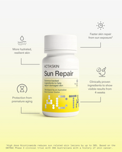 Sun Repair Supplement
