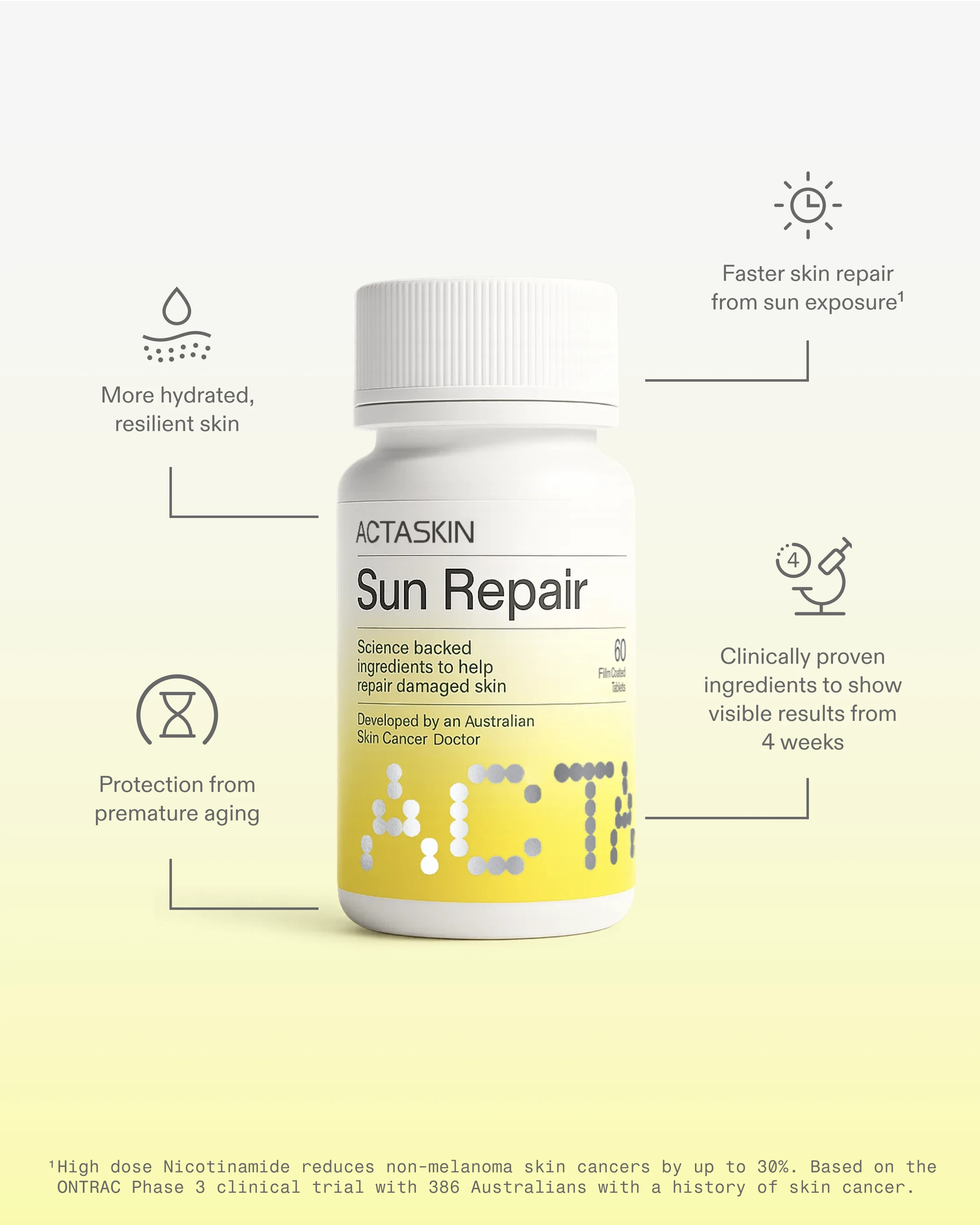 Sun Repair Supplement