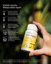 Sun Repair Supplement