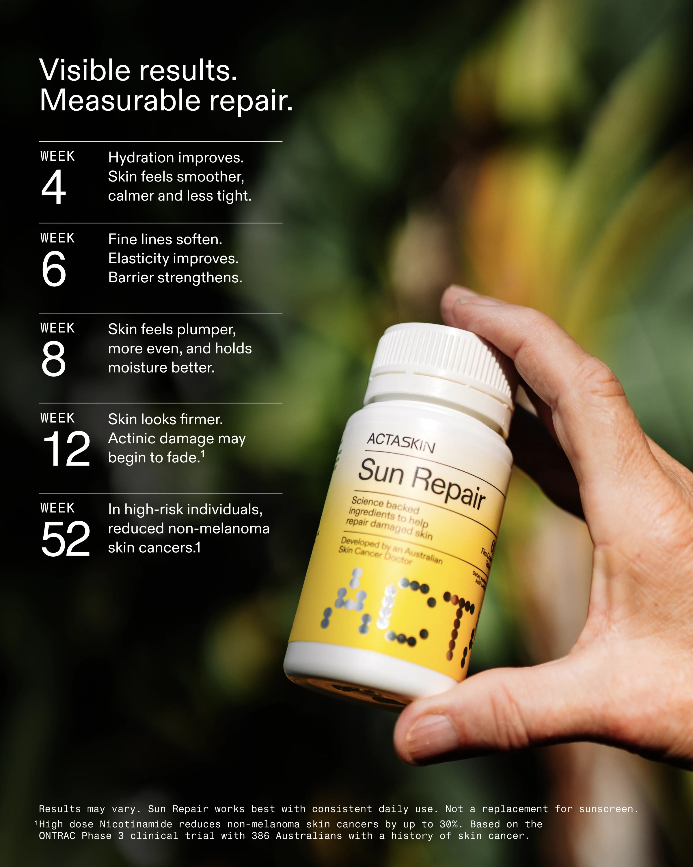 Sun Repair Supplement