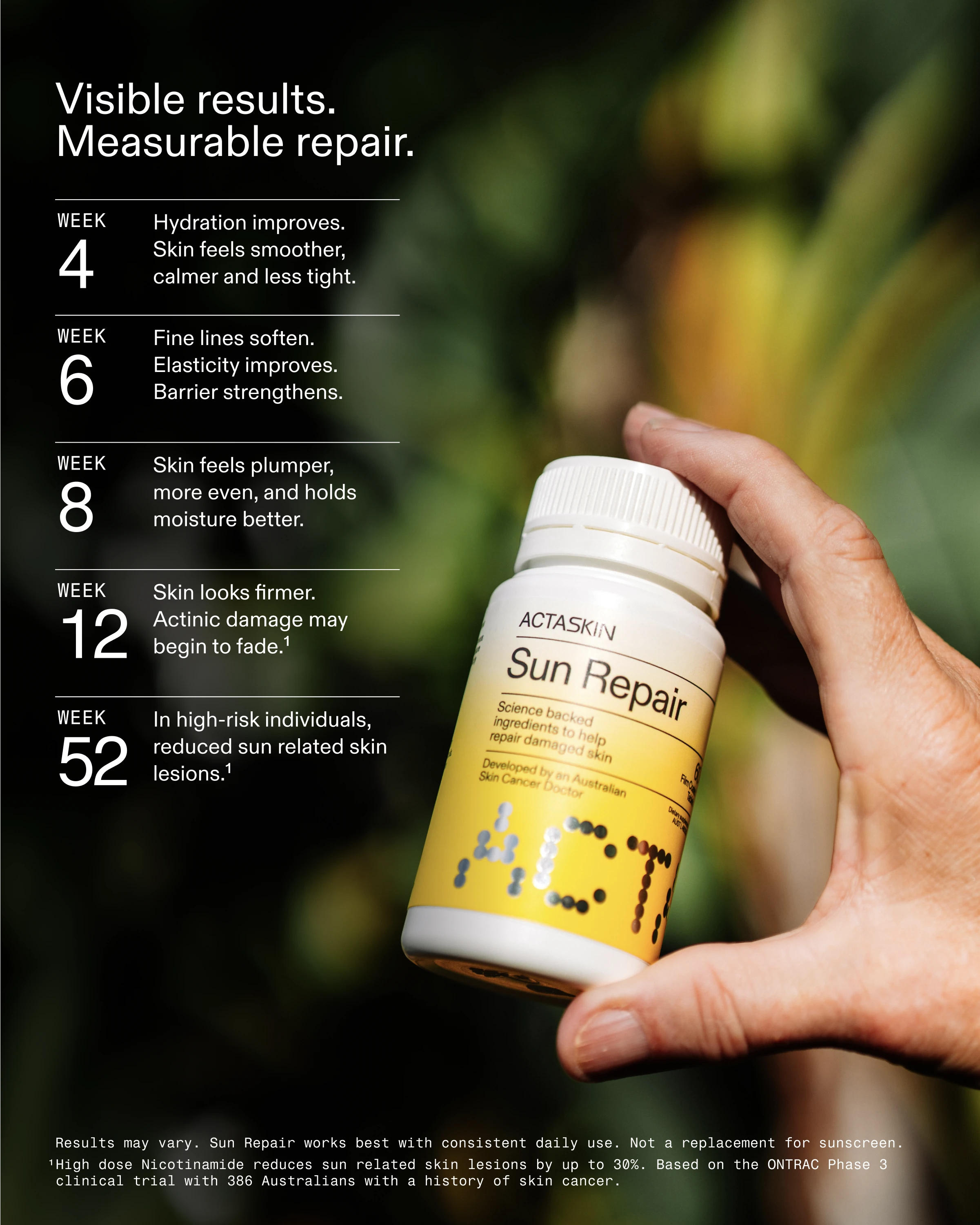 Sun Repair Supplement