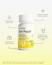 Sun Repair Supplement