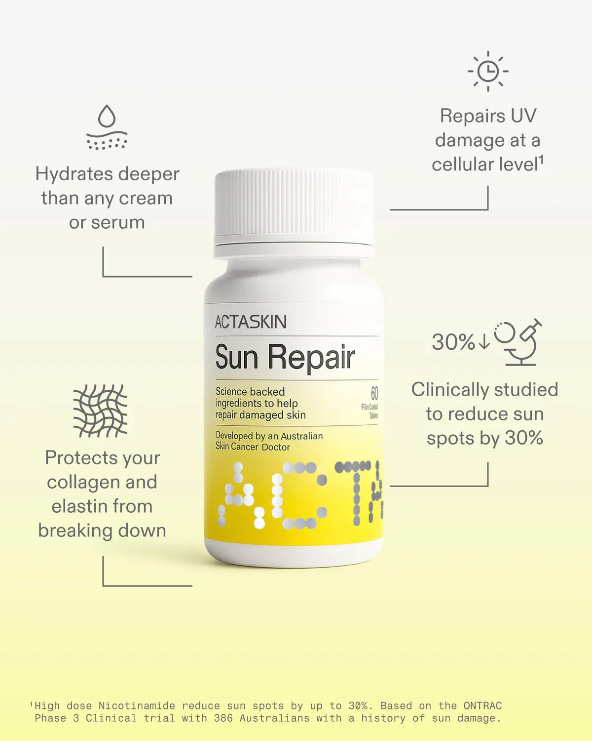 Sun Repair Supplement