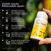 Sun Repair Supplement
