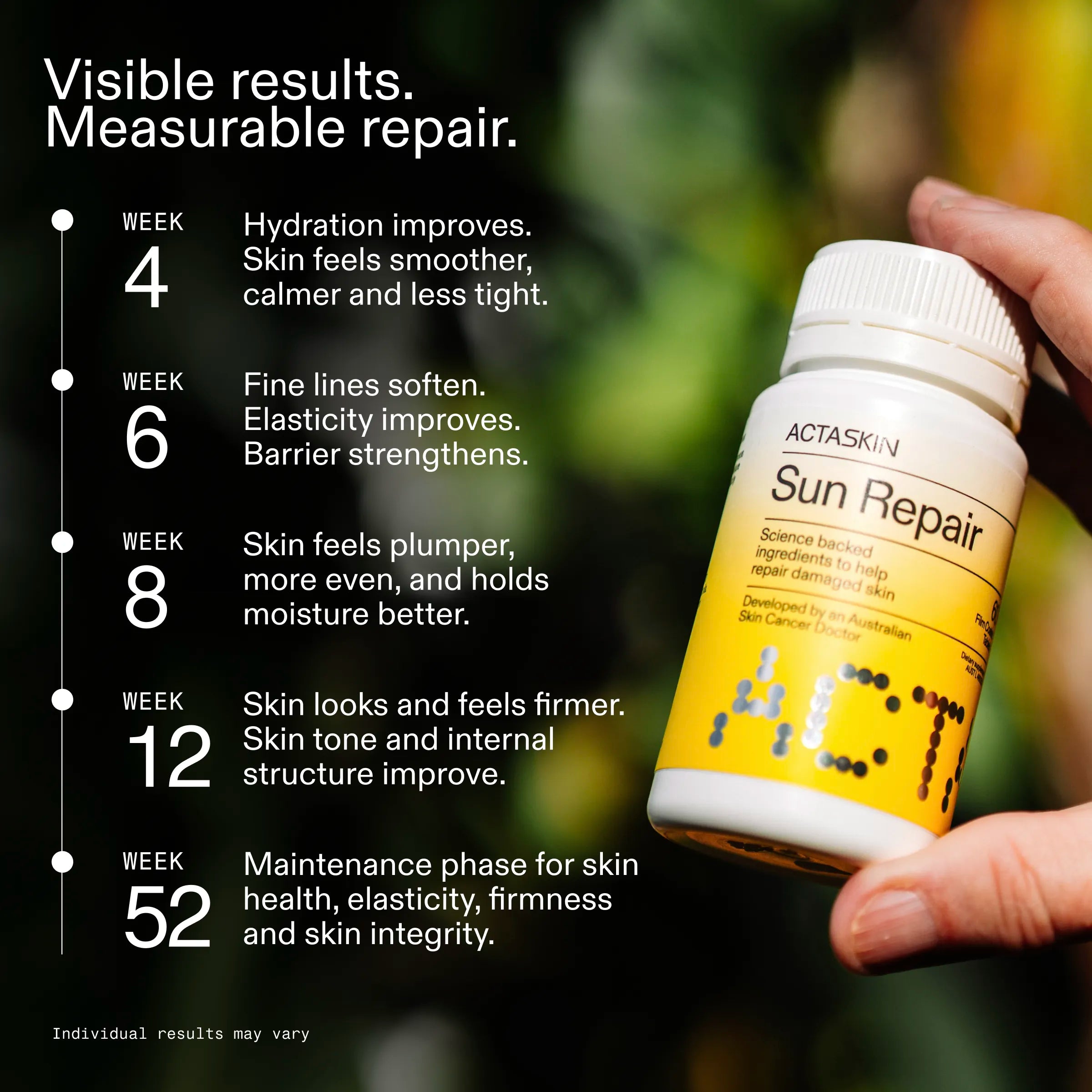 Sun Repair Supplement